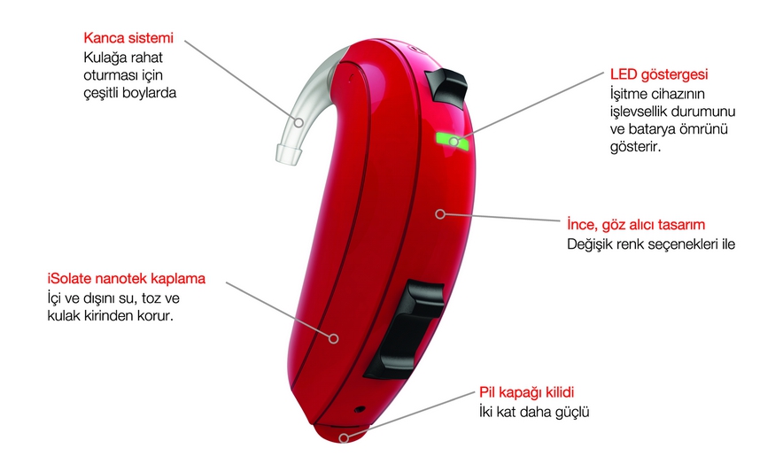 ReSound Up Smart